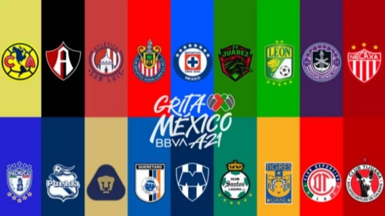 Tigres, el mejor equipo de México en nuevo ranking mundial de clubes -  Grupo Milenio
