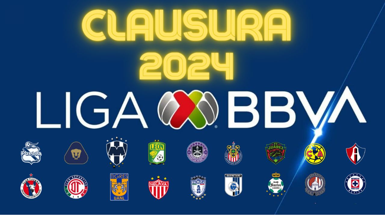 ¿Cuándo EMPIEZA el torneo Clausura 2024 de la Liga MX?