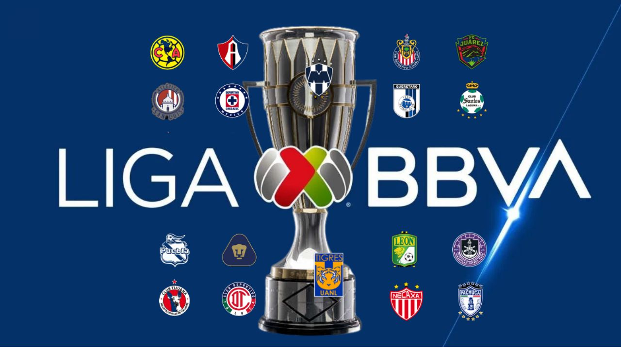 Confirmado Los Clubes de la Liga MX CLASIFICADOS a la Concacaf