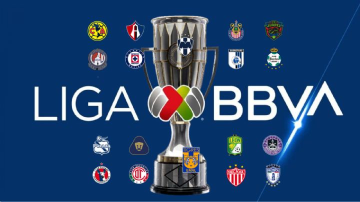 Confirmado: Los Clubes de la Liga MX CLASIFICADOS a la Concacaf Champions Cup 2024